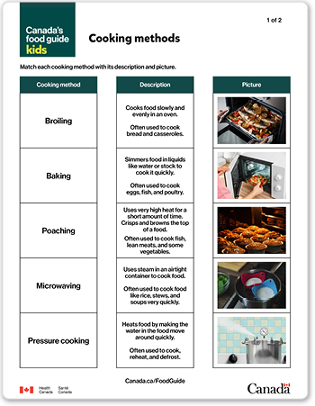 Cooking methods EN_Thumbnail